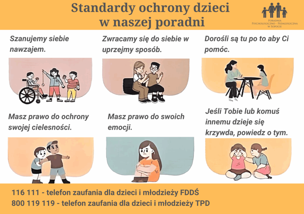 Schemat przedstawiający jakimi standardami ochrony małoletnich kieruje się Poradnia w Sopocie. Przedstawione jest to w formie obrazków sytuacyjnych z podpisami: 1. Szanujemy siebie na wzajem; 2. Zwracamy się do siebie w uprzejmy sposób; 3. Dorośli są tu [p tp aby Ci pomóc; 4. Masz prawo do ochrony swojej cielesności; 5. Masz prawo do swoich emocji; 6. Jeśli Tobie lub komuś innemu dziejecie krzywda, powiedz o tym.